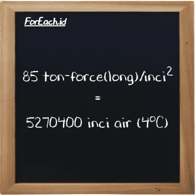 85 ton-force(long)/inci<sup>2</sup> setara dengan 5270400 inci air (4<sup>o</sup>C) (85 LT f/in<sup>2</sup> setara dengan 5270400 inH2O)